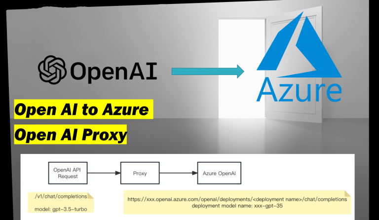 Open AI –> Azure Open AI – Baldacchino Automation