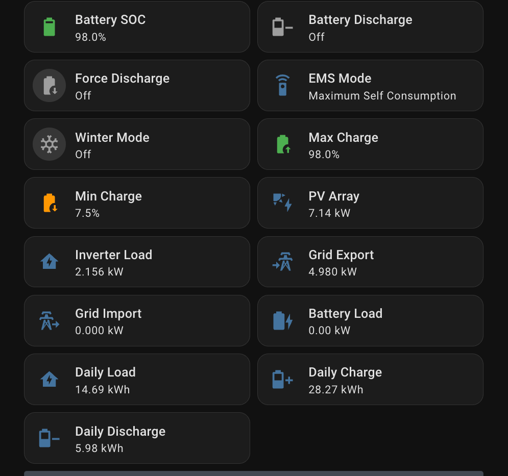 Where we end up, battery control tiles on my main Lovelace view